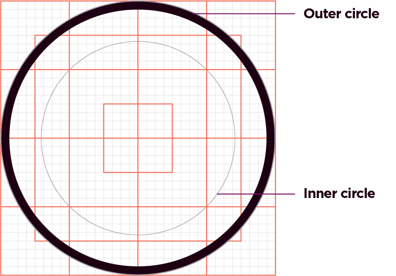 Diagram showing the outer circle as the icon container, which can be a keyline or filled circle with a 4.42pt/1.56 mm stroke weight at 100% scale. The inner circle defines the maximum space for the icon.