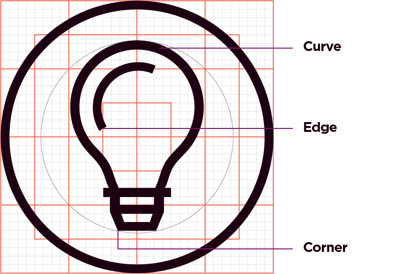 Styling principles: use curves only when necessary for fluid lines; stick to square flat edges and squared angled corners.